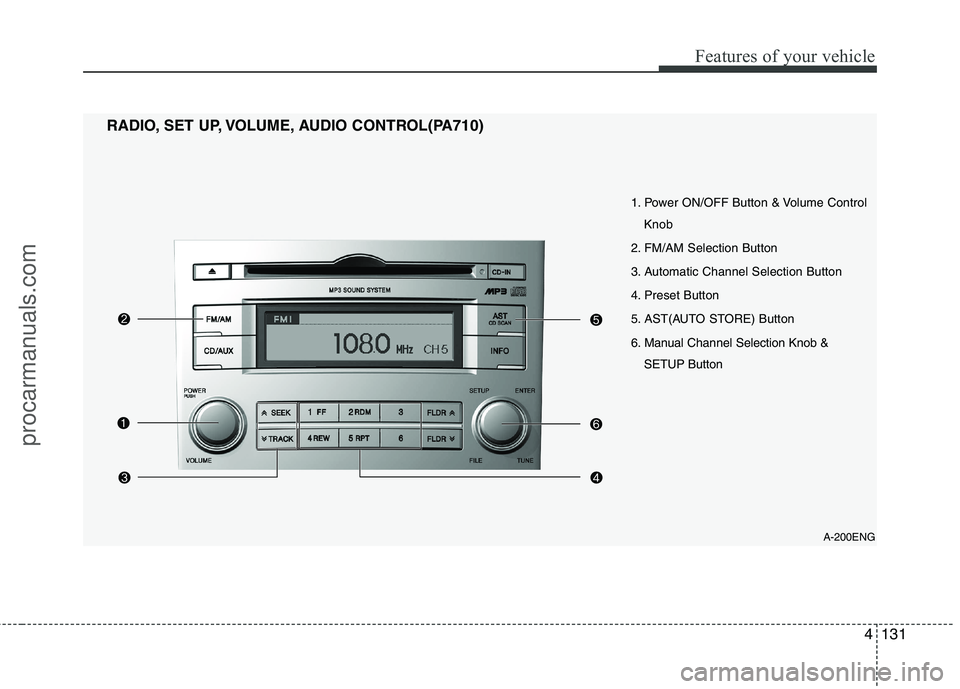HYUNDAI VERACRUZ 2011 Owners Manual 4131
Features of your vehicle
A-200ENG
1. Power ON/OFF Button & Volume Control
Knob
2. FM/AM Selection Button
3. Automatic Channel Selection Button
4. Preset Button
5. AST(AUTO STORE) Button
6. Manua HYUNDAI VERACRUZ 2011 Owners Manual 4131
Features of your vehicle
A-200ENG
1. Power ON/OFF Button & Volume Control
Knob
2. FM/AM Selection Button
3. Automatic Channel Selection Button
4. Preset Button
5. AST(AUTO STORE) Button
6. Manua