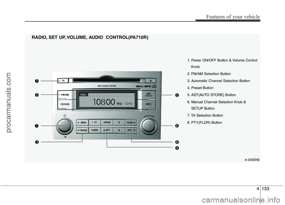 HYUNDAI VERACRUZ 2011  Owners Manual 4133
Features of your vehicle
A-200ENE
1. Power ON/OFF Button & Volume Control
Knob
2. FM/AM Selection Button 
3. Automatic Channel Selection Button
4. Preset Button
5. AST(AUTO STORE) Button
6. Manua