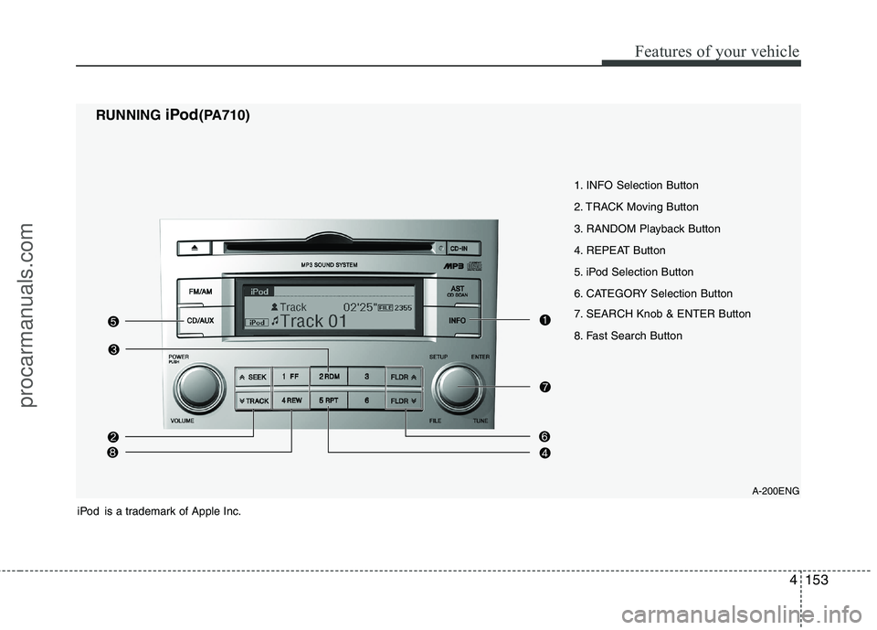 HYUNDAI VERACRUZ 2011 Owners Manual 4153
Features of your vehicle
A-200ENG
RUNNING
iPod(PA710)
1. INFO Selection Button
2. TRACK Moving Button
3. RANDOM Playback Button
4. REPEAT Button
5. iPod Selection Button
6. CATEGORY Selection B HYUNDAI VERACRUZ 2011 Owners Manual 4153
Features of your vehicle
A-200ENG
RUNNING
iPod(PA710)
1. INFO Selection Button
2. TRACK Moving Button
3. RANDOM Playback Button
4. REPEAT Button
5. iPod Selection Button
6. CATEGORY Selection B