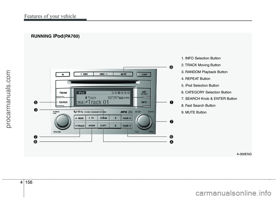 HYUNDAI VERACRUZ 2011 Owners Manual Features of your vehicle
156
4
RUNNING iPod(PA760)
A-300ENG
1. INFO Selection Button
2. TRACK Moving Button
3. RANDOM Playback Button
4. REPEAT Button
5. iPod Selection Button
6. CATEGORY Selection HYUNDAI VERACRUZ 2011 Owners Manual Features of your vehicle
156
4
RUNNING iPod(PA760)
A-300ENG
1. INFO Selection Button
2. TRACK Moving Button
3. RANDOM Playback Button
4. REPEAT Button
5. iPod Selection Button
6. CATEGORY Selection