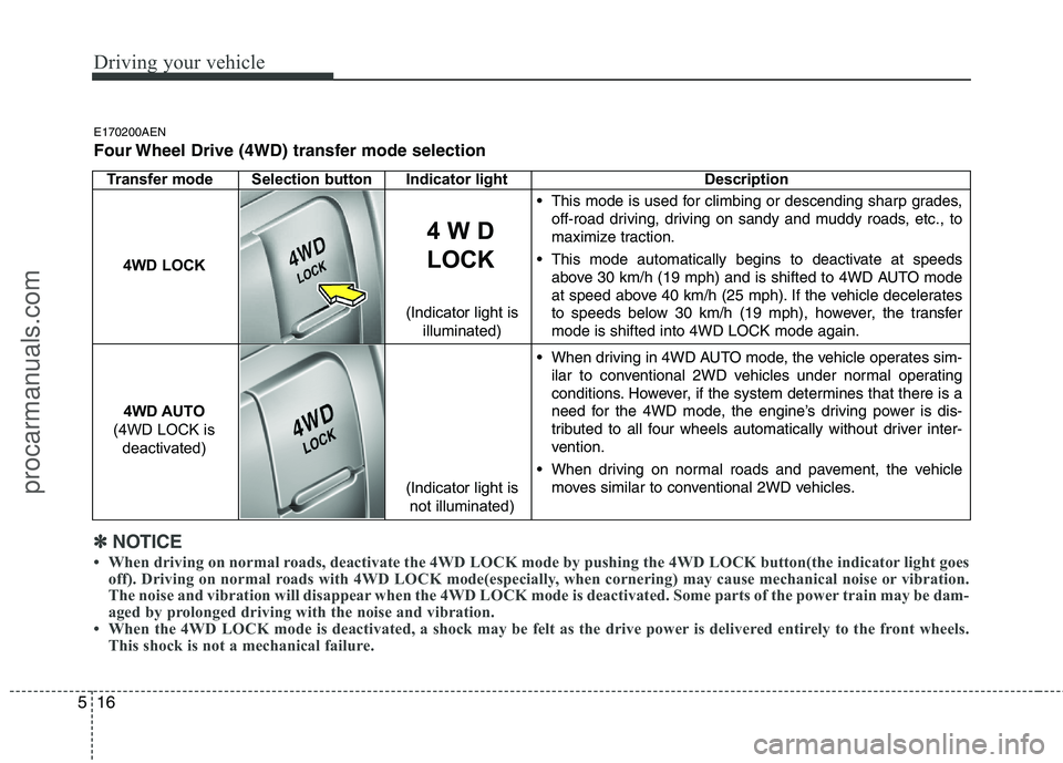 HYUNDAI VERACRUZ 2011 Owners Manual Driving your vehicle
16
5
Transfer mode Selection button Indicator light Description
This mode is used for climbing or descending sharp grades,
off-road driving, driving on sandy and muddy roads, etc HYUNDAI VERACRUZ 2011 Owners Manual Driving your vehicle
16
5
Transfer mode Selection button Indicator light Description
This mode is used for climbing or descending sharp grades,
off-road driving, driving on sandy and muddy roads, etc