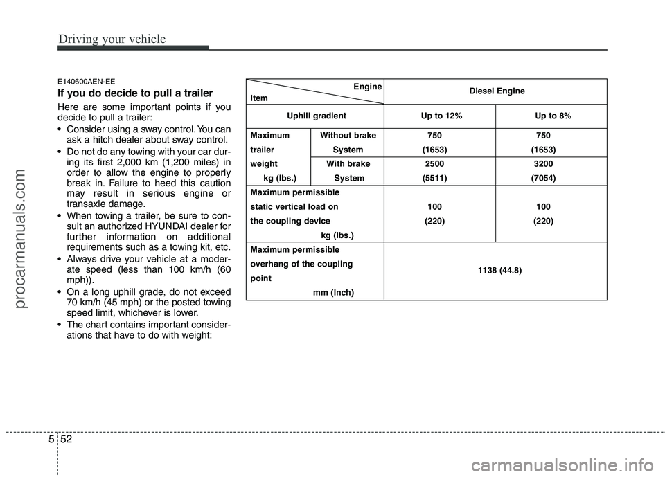 HYUNDAI VERACRUZ 2011 Owners Manual Driving your vehicle
52
5
E140600AEN-EE
If you do decide to pull a trailer
Here are some important points if you
decide to pull a trailer:
Consider using a sway control. You can
ask a hitch deale HYUNDAI VERACRUZ 2011 Owners Manual Driving your vehicle
52
5
E140600AEN-EE
If you do decide to pull a trailer
Here are some important points if you
decide to pull a trailer:
Consider using a sway control. You can
ask a hitch deale