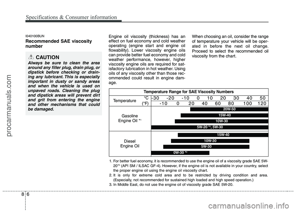 HYUNDAI VERACRUZ 2011 Owners Manual Specifications & Consumer information
6
8
I040100BUN Recommended SAE viscosity
number Engine oil viscosity (thickness) has an
effect on fuel economy and cold weather
operating (engine start and e HYUNDAI VERACRUZ 2011 Owners Manual Specifications & Consumer information
6
8
I040100BUN Recommended SAE viscosity
number Engine oil viscosity (thickness) has an
effect on fuel economy and cold weather
operating (engine start and e