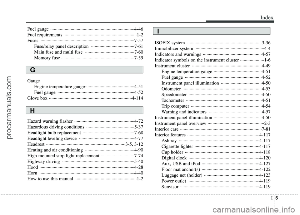 HYUNDAI VERACRUZ 2011  Owners Manual I5
Index
Fuel gauge  ······································································4-46 
Fuel requirements  ·······