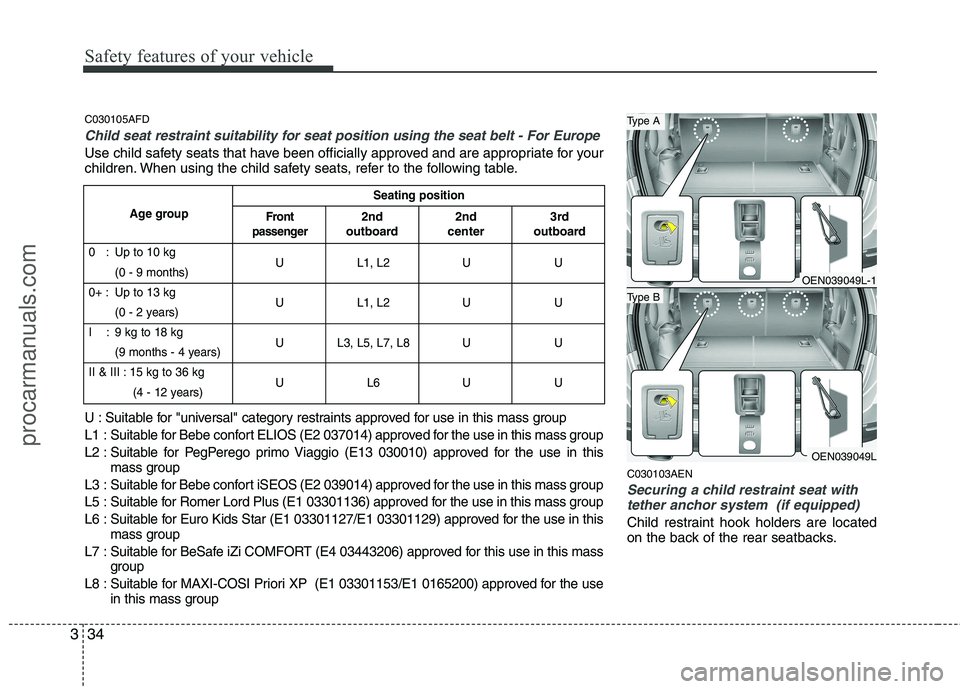HYUNDAI VERACRUZ 2011 Workshop Manual Safety features of your vehicle
34
3
C030103AEN
Securing a child restraint seat with
tether anchor system  (if equipped)
Child restraint hook holders are located 
on the back of the rear seatbacks.
C0