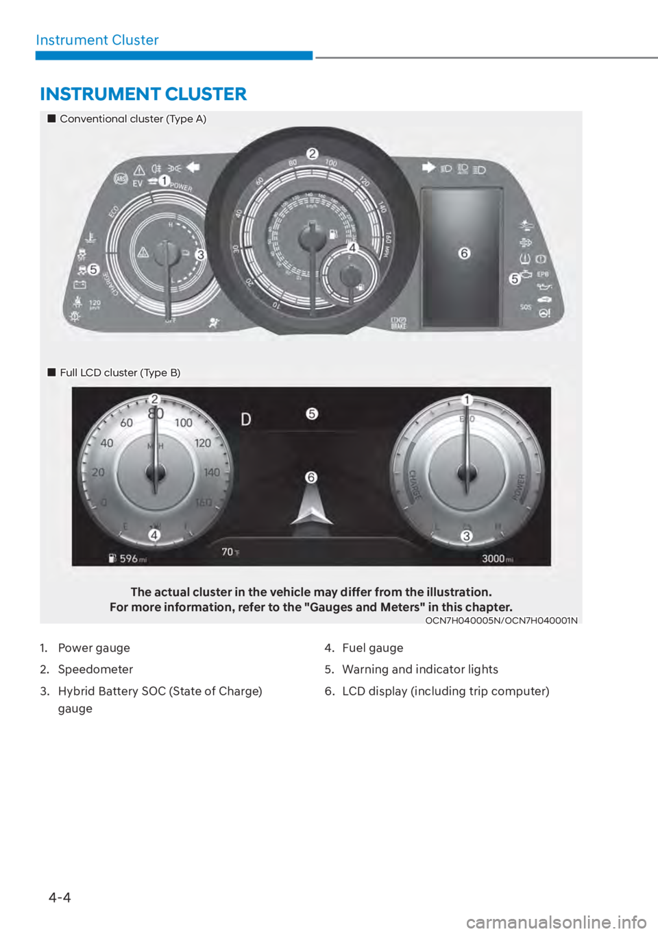 HYUNDAI ELANTRA HYBRID 2023 Owners Manual 4-4
Instrument Cluster
The actual cluster in the vehicle may differ from the illustration.
For more information, refer to the "Gauges and Meters" in this chapter.
OCN7H040005N/OCN7H040001N
INSTRUMENT HYUNDAI ELANTRA HYBRID 2023 Owners Manual 4-4
Instrument Cluster
The actual cluster in the vehicle may differ from the illustration.
For more information, refer to the "Gauges and Meters" in this chapter.
OCN7H040005N/OCN7H040001N
INSTRUMENT