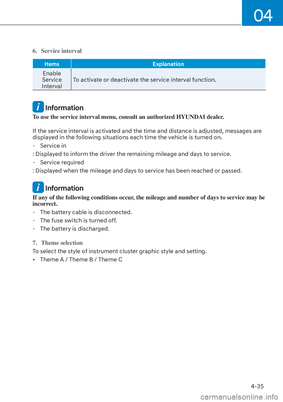 HYUNDAI ELANTRA HYBRID 2023  Owners Manual 04
4-35
6. Service interval
ItemsExplanation
Enable 
Service 
Interval To activate or deactivate the service interval function.
 Information
To use the service interval menu, consult an authorized HYU