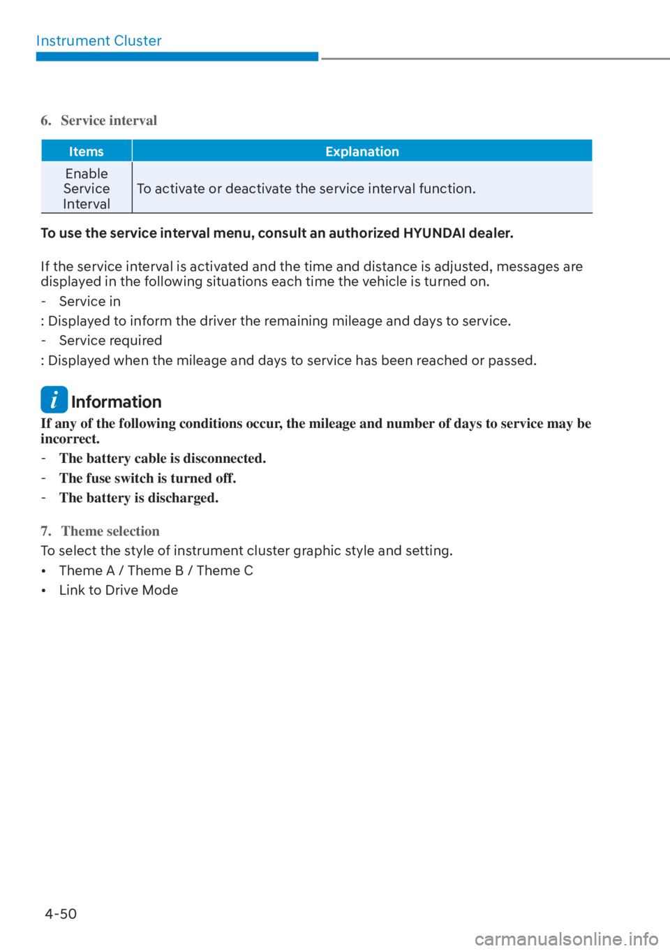HYUNDAI ELANTRA HYBRID 2023  Owners Manual Instrument Cluster4-50
6. Service interval
Items Explanation
Enable 
Service 
Interval To activate or deactivate the service interval function.
To use the service interval menu, consult an authorized 