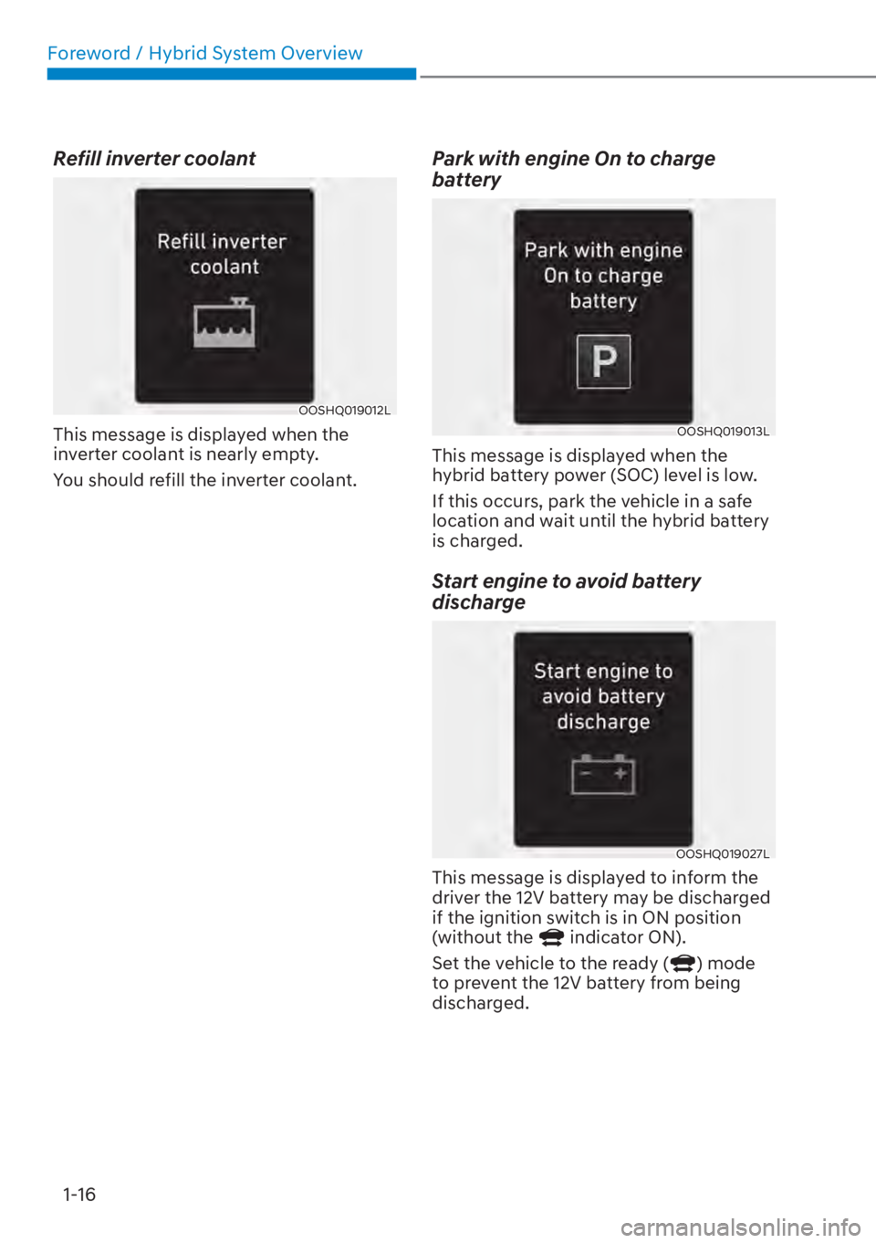 HYUNDAI ELANTRA HYBRID 2023 User Guide Foreword / Hybrid System Overview1-16
Refill inverter coolant
OOSHQ019012L
This message is displayed when the 
inverter coolant is nearly empty.
You should refill the inverter coolant.
Park with engin