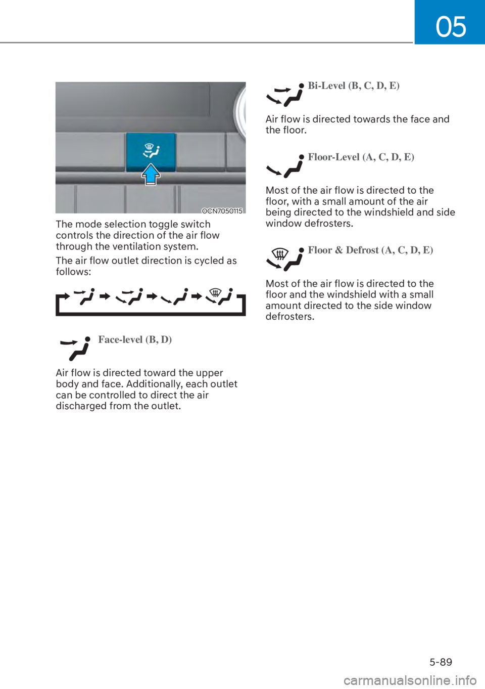 HYUNDAI ELANTRA HYBRID 2023  Owners Manual 05
5-89
OCN7050115
The mode selection toggle switch 
controls the direction of the air flow 
through the ventilation system.
The air flow outlet direction is cycled as 
follows:
Face-level (B, D)
Air 