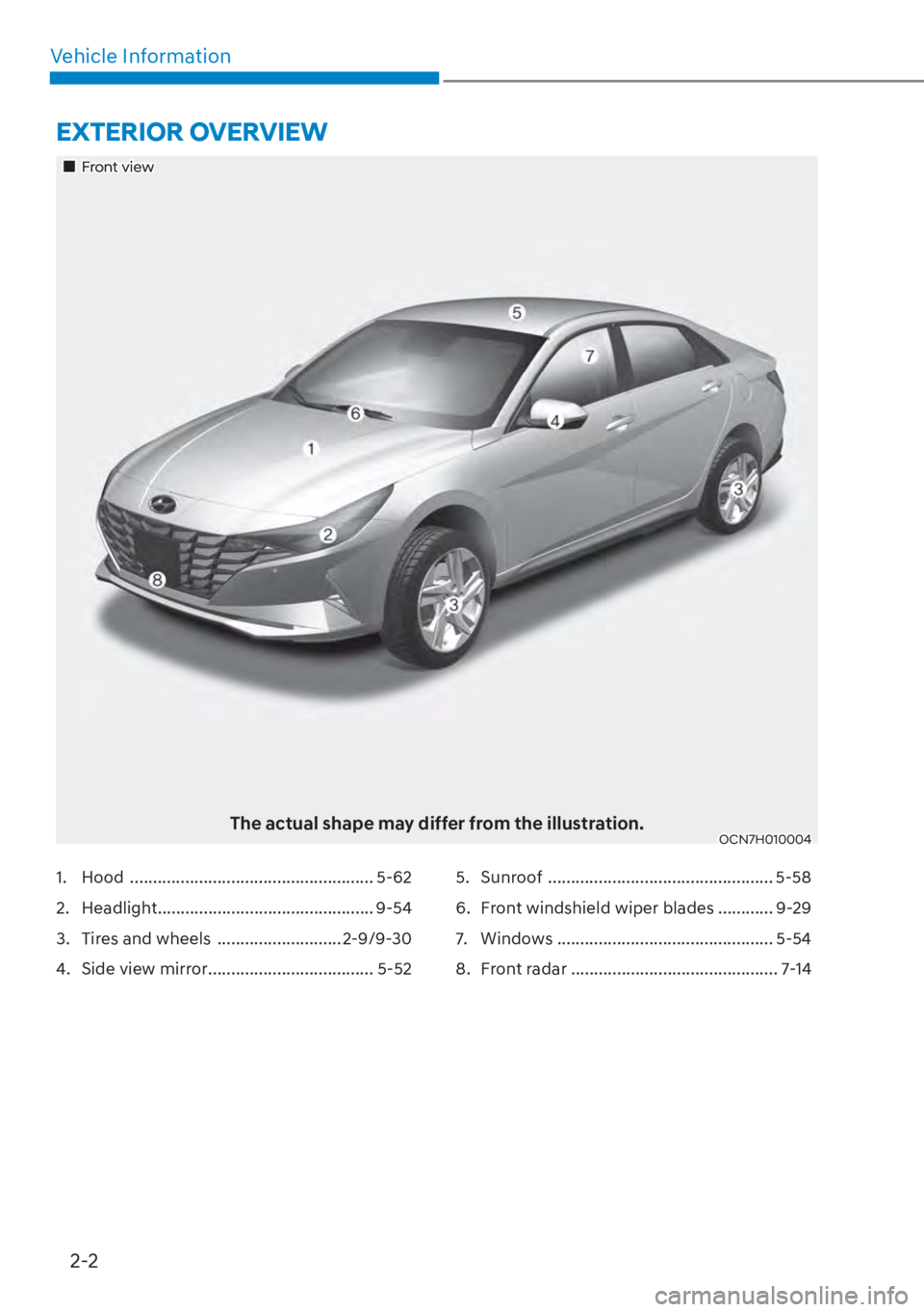 HYUNDAI ELANTRA HYBRID 2023 Owners Manual 2-2
Vehicle Information
EXTERIOR OVERVIEW
��„Front view
The actual shape may differ from the illustration.OCN7H010004
1. Hood  ..................................................... 5-62
2. Headligh