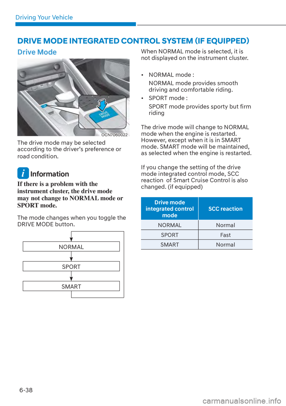 HYUNDAI ELANTRA HYBRID 2023  Owners Manual Driving Your Vehicle6-38
��5�,�9�(��0�2��(��,�1�7�(�*�5�$�7�(���&�2�1�7�5�2�/��6�<�6�7�(�0�
