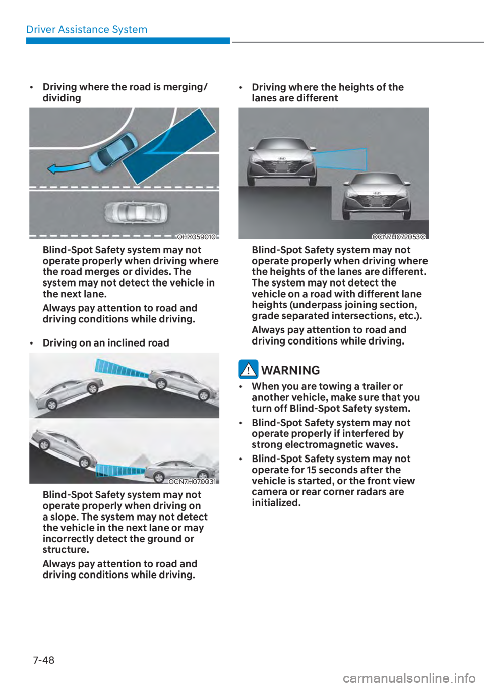 HYUNDAI ELANTRA HYBRID 2023  Owners Manual Driver Assistance System7-48
[� Driving where the road is merging/
dividing
OHY059010
Blind-Spot Safety system may not 
operate properly when driving where 
the road merges or divides. The 
system m