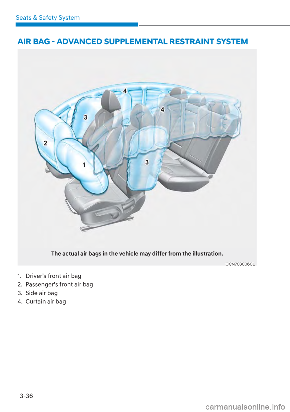 HYUNDAI ELANTRA HYBRID 2023 Manual PDF 3-36
Seats & Safety System
�$�,�5��%�$�*�