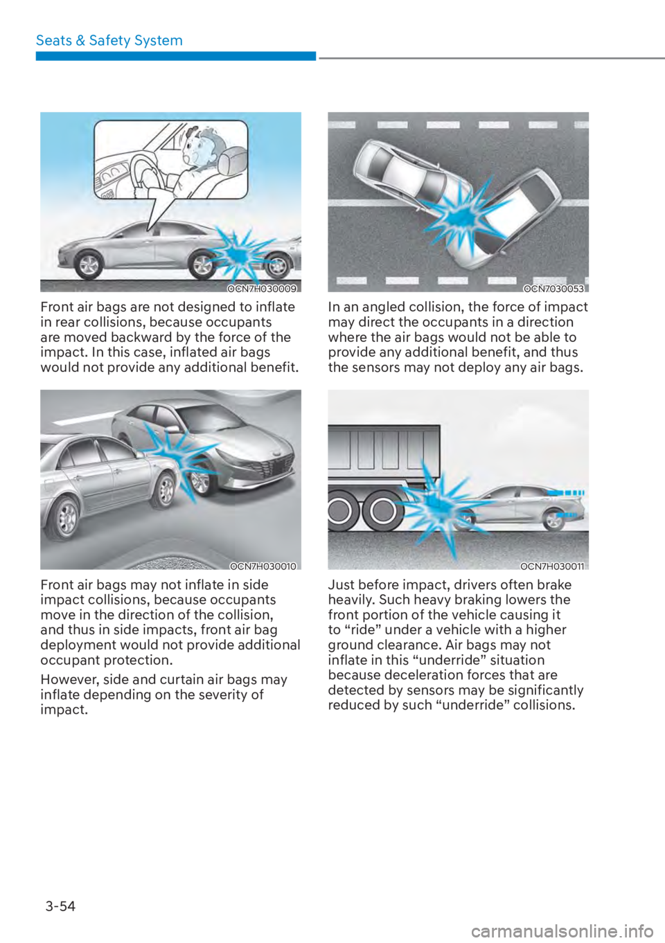 HYUNDAI ELANTRA HYBRID 2023  Owners Manual Seats & Safety System3-54
OCN7H030009
Front air bags are not designed to inflate 
in rear collisions, because occupants 
are moved backward by the force of the 
impact. In this case, inflated air bags