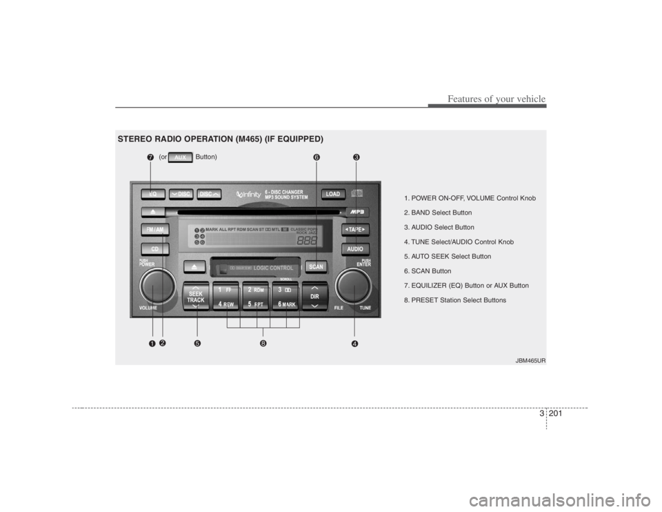 HYUNDAI ENTOURAGE 2007 Owners Manual 3201
Features of your vehicle
1. POWER ON-OFF, VOLUME Control Knob
2. BAND Select Button
3. AUDIO Select Button
4. TUNE Select/AUDIO Control Knob
5. AUTO SEEK Select Button
6. SCAN Button
7. EQUILIZE HYUNDAI ENTOURAGE 2007 Owners Manual 3201
Features of your vehicle
1. POWER ON-OFF, VOLUME Control Knob
2. BAND Select Button
3. AUDIO Select Button
4. TUNE Select/AUDIO Control Knob
5. AUTO SEEK Select Button
6. SCAN Button
7. EQUILIZE