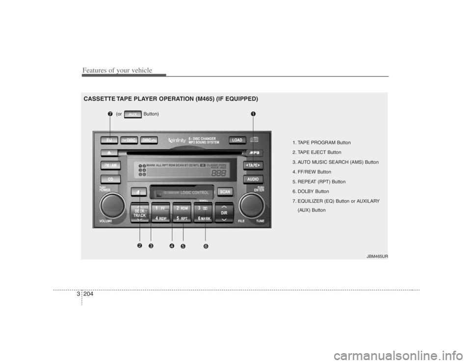 HYUNDAI ENTOURAGE 2007 Owners Manual Features of your vehicle204 3
1. TAPE PROGRAM Button
2. TAPE EJECT Button
3. AUTO MUSIC SEARCH (AMS) Button
4. FF/REW Button
5. REPEAT (RPT) Button
6. DOLBY Button
7. EQUILIZER (EQ) Button or AUXILARY HYUNDAI ENTOURAGE 2007 Owners Manual Features of your vehicle204 3
1. TAPE PROGRAM Button
2. TAPE EJECT Button
3. AUTO MUSIC SEARCH (AMS) Button
4. FF/REW Button
5. REPEAT (RPT) Button
6. DOLBY Button
7. EQUILIZER (EQ) Button or AUXILARY