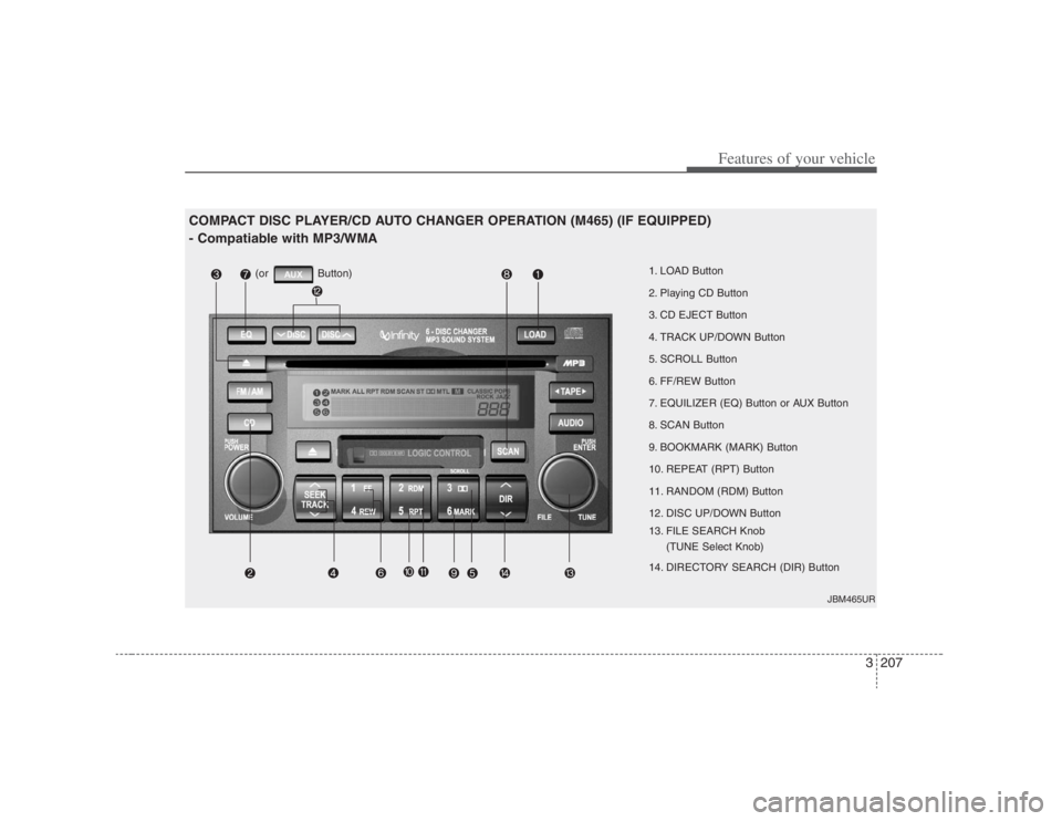 HYUNDAI ENTOURAGE 2007 Owners Manual 3207
Features of your vehicle
1. LOAD Button
2. Playing CD Button
3. CD EJECT Button
4. TRACK UP/DOWN Button
5. SCROLL Button
6. FF/REW Button
7. EQUILIZER (EQ) Button or AUX Button
8. SCAN Button
9. HYUNDAI ENTOURAGE 2007 Owners Manual 3207
Features of your vehicle
1. LOAD Button
2. Playing CD Button
3. CD EJECT Button
4. TRACK UP/DOWN Button
5. SCROLL Button
6. FF/REW Button
7. EQUILIZER (EQ) Button or AUX Button
8. SCAN Button
9.