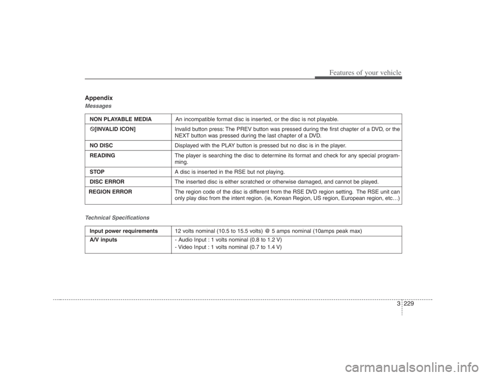 HYUNDAI ENTOURAGE 2007  Owners Manual 3229
Features of your vehicle
AppendixMessages
Technical SpecificationsNON PLAYABLE MEDIAAn incompatible format disc is inserted, or the disc is not playable.
�:
[INVALID ICON]Invalid button press: Th