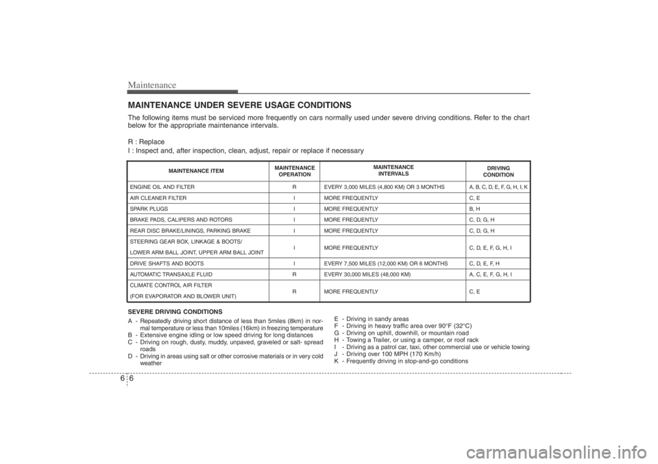 HYUNDAI ENTOURAGE 2007 Owners Manual Maintenance6 6MAINTENANCE UNDER SEVERE USAGE CONDITIONSSEVERE DRIVING CONDITIONS
A - Repeatedly driving short distance of less than 5miles (8km) in nor-
mal temperature or less than 10miles (16km) in HYUNDAI ENTOURAGE 2007 Owners Manual Maintenance6 6MAINTENANCE UNDER SEVERE USAGE CONDITIONSSEVERE DRIVING CONDITIONS
A - Repeatedly driving short distance of less than 5miles (8km) in nor-
mal temperature or less than 10miles (16km) in