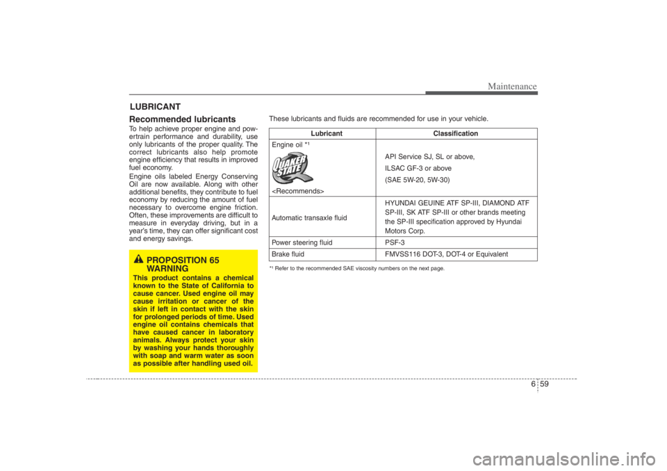 HYUNDAI ENTOURAGE 2007 Owners Manual 659
Maintenance
LUBRICANT
Recommended lubricants To help achieve proper engine and pow-
ertrain performance and durability, use
only lubricants of the proper quality. The
correct lubricants also help HYUNDAI ENTOURAGE 2007 Owners Manual 659
Maintenance
LUBRICANT
Recommended lubricants To help achieve proper engine and pow-
ertrain performance and durability, use
only lubricants of the proper quality. The
correct lubricants also help