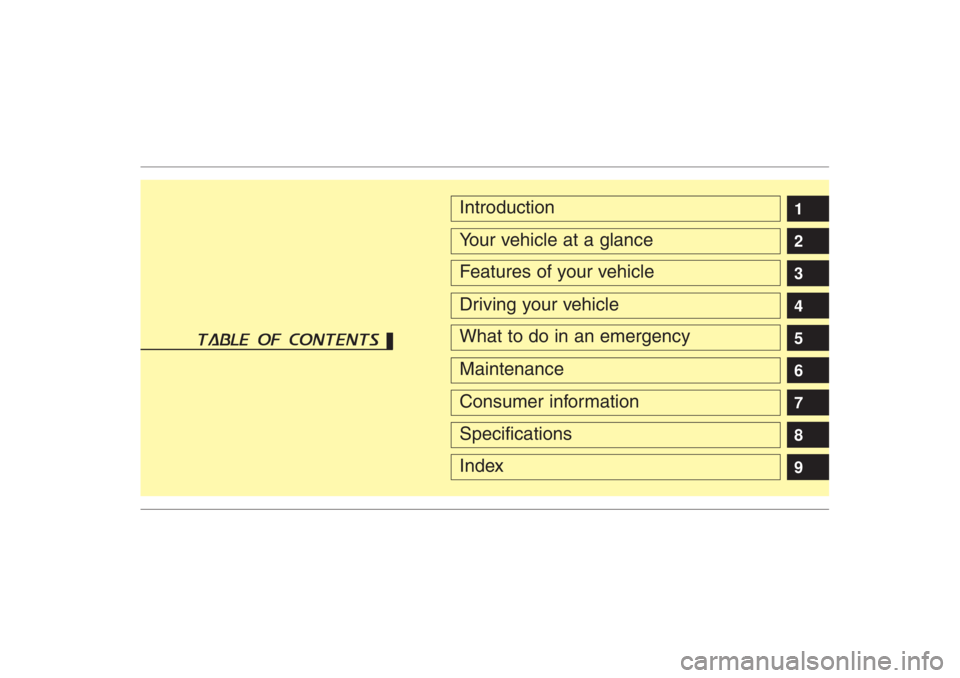 HYUNDAI ENTOURAGE 2007  Owners Manual 1
2
3
4
5
6
7
8
9
IntroductionYour vehicle at a glanceFeatures of your vehicleDriving your vehicleWhat to do in an emergencyMaintenanceConsumer informationSpecificationsIndex
table of contents  