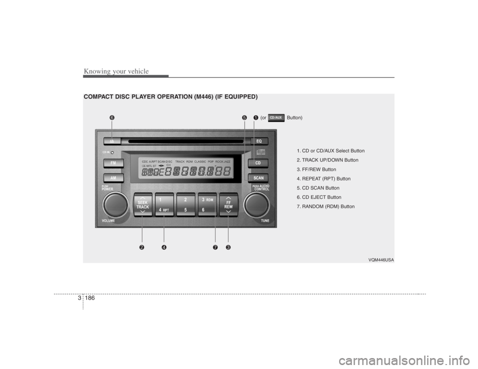 HYUNDAI ENTOURAGE 2008 Owners Manual Knowing your vehicle186 3
1. CD or CD/AUX Select Button
2. TRACK UP/DOWN Button
3. FF/REW Button
4. REPEAT (RPT) Button
5. CD SCAN Button
6. CD EJECT Button
7. RANDOM (RDM) Button
VQM446USA
COMPACT D HYUNDAI ENTOURAGE 2008 Owners Manual Knowing your vehicle186 3
1. CD or CD/AUX Select Button
2. TRACK UP/DOWN Button
3. FF/REW Button
4. REPEAT (RPT) Button
5. CD SCAN Button
6. CD EJECT Button
7. RANDOM (RDM) Button
VQM446USA
COMPACT D