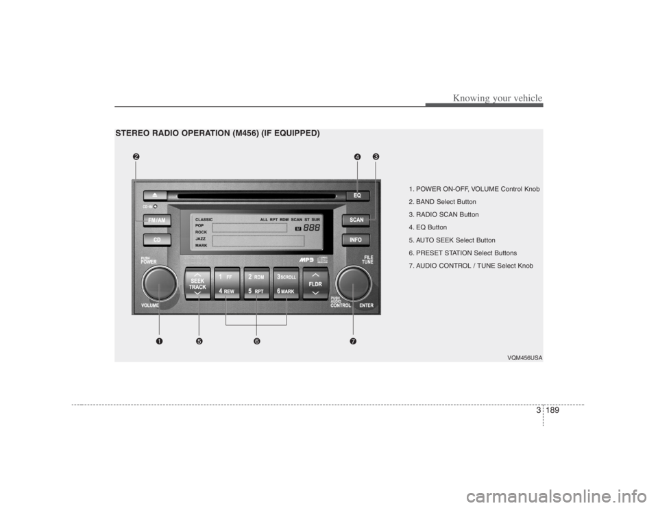 HYUNDAI ENTOURAGE 2008 Owners Manual 3189
Knowing your vehicle
1. POWER ON-OFF, VOLUME Control Knob
2. BAND Select Button
3. RADIO SCAN Button
4. EQ Button
5. AUTO SEEK Select Button
6. PRESET STATION Select Buttons
7. AUDIO CONTROL / TU HYUNDAI ENTOURAGE 2008 Owners Manual 3189
Knowing your vehicle
1. POWER ON-OFF, VOLUME Control Knob
2. BAND Select Button
3. RADIO SCAN Button
4. EQ Button
5. AUTO SEEK Select Button
6. PRESET STATION Select Buttons
7. AUDIO CONTROL / TU