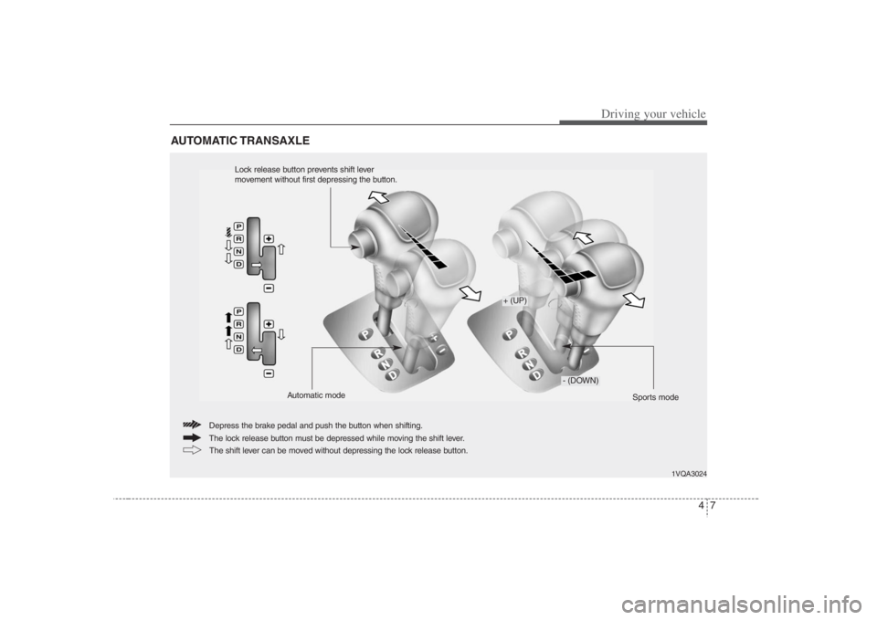HYUNDAI ENTOURAGE 2008 Owners Manual 47
Driving your vehicle
AUTOMATIC TRANSAXLE
1VQA3024
The lock release button must be depressed while moving the shift lever. Depress the brake pedal and push the button when shifting.
The shift lever HYUNDAI ENTOURAGE 2008 Owners Manual 47
Driving your vehicle
AUTOMATIC TRANSAXLE
1VQA3024
The lock release button must be depressed while moving the shift lever. Depress the brake pedal and push the button when shifting.
The shift lever