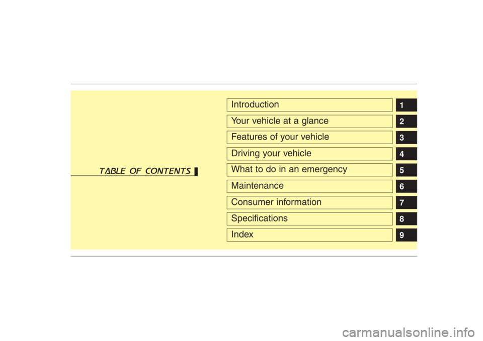 HYUNDAI ENTOURAGE 2008  Owners Manual 1
2
3
4
5
6
7
8
9
IntroductionYour vehicle at a glanceFeatures of your vehicleDriving your vehicleWhat to do in an emergencyMaintenanceConsumer informationSpecificationsIndex
table of contents  