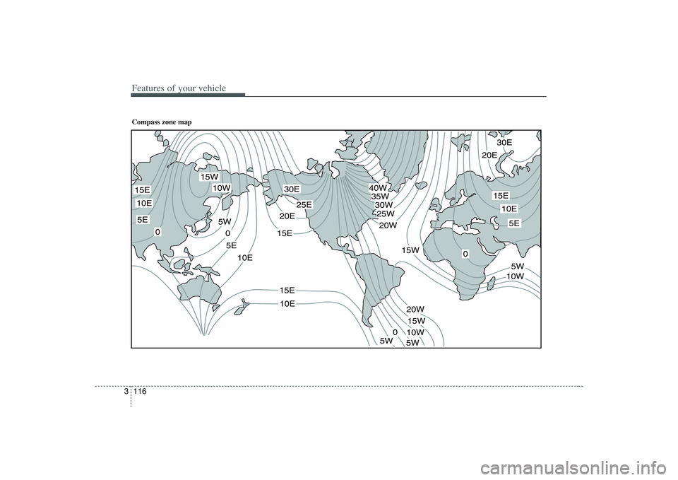 HYUNDAI ENTOURAGE 2009  Owners Manual Features of your vehicle116 3Compass zone map 