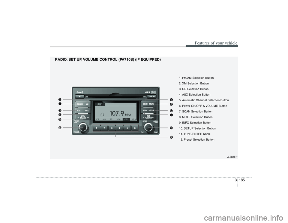 HYUNDAI ENTOURAGE 2009  Owners Manual 3185
Features of your vehicle
1. FM/AM Selection Button
2. XM Selection Button
3. CD Selection Button
4. AUX Selection Button
5. Automatic Channel Selection Button
6. Power ON/OFF & VOLUME Button
7. S