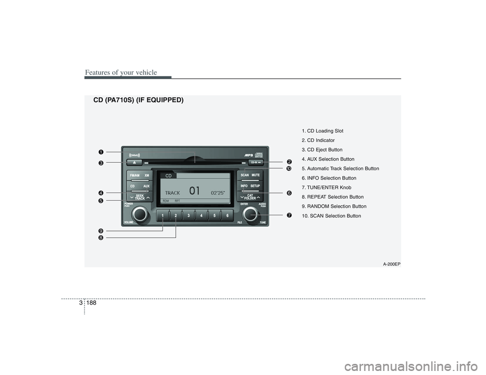 HYUNDAI ENTOURAGE 2009  Owners Manual Features of your vehicle188 3
1. CD Loading Slot
2. CD Indicator
3. CD Eject Button
4. AUX Selection Button
5. Automatic Track Selection Button
6. INFO Selection Button
7. TUNE/ENTER Knob
8. REPEAT Se