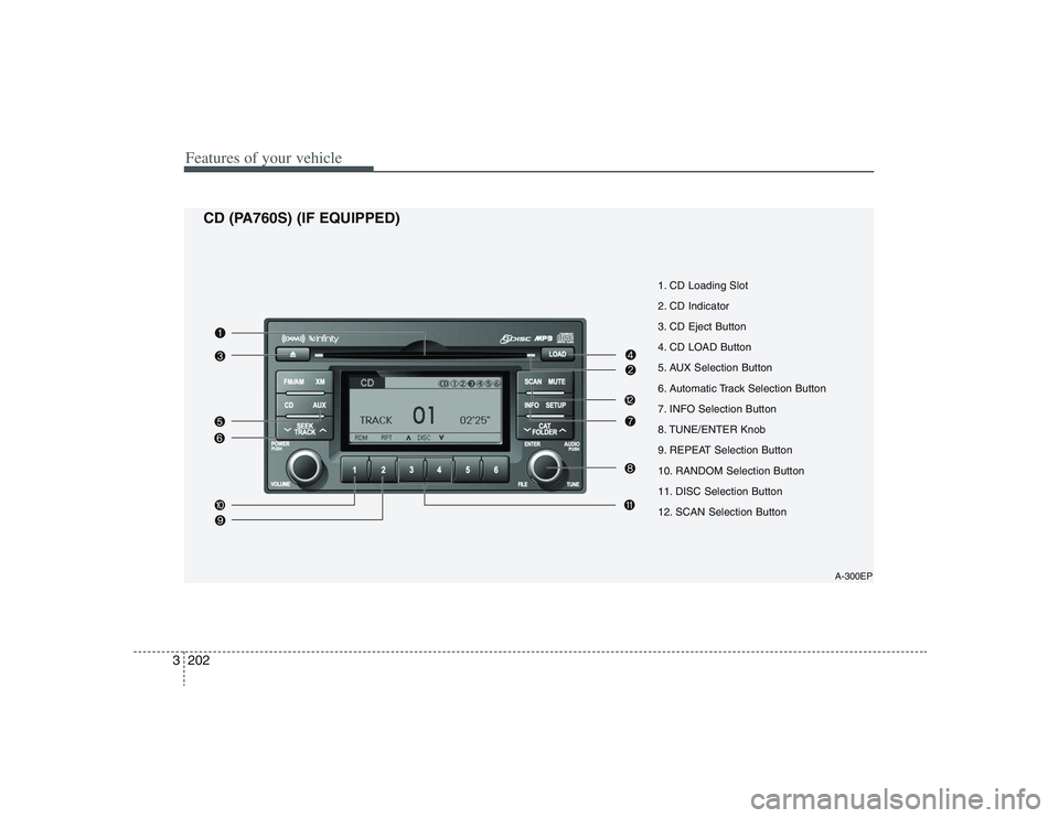 HYUNDAI ENTOURAGE 2009 Owners Manual Features of your vehicle202 3
1. CD Loading Slot
2. CD Indicator
3. CD Eject Button
4. CD LOAD Button
5. AUX Selection Button
6. Automatic Track Selection Button
7. INFO Selection Button
8. TUNE/ENTER HYUNDAI ENTOURAGE 2009 Owners Manual Features of your vehicle202 3
1. CD Loading Slot
2. CD Indicator
3. CD Eject Button
4. CD LOAD Button
5. AUX Selection Button
6. Automatic Track Selection Button
7. INFO Selection Button
8. TUNE/ENTER
