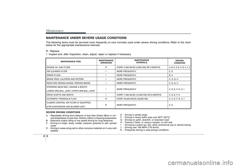 HYUNDAI ENTOURAGE 2009  Owners Manual Maintenance6 6MAINTENANCE UNDER SEVERE USAGE CONDITIONSSEVERE DRIVING CONDITIONS
A - Repeatedly driving short distance of less than 5miles (8km) in nor-
mal temperature or less than 10miles (16km) in 
