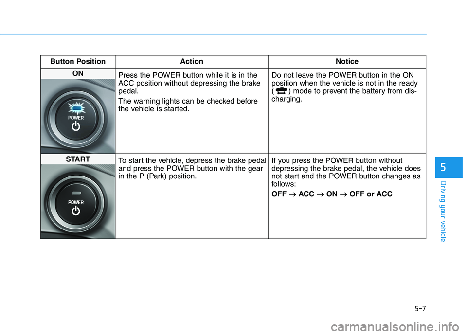 HYUNDAI IONIQ 2020 Owners Manual 5-7
Driving your vehicle
5
Button Position Action Notice
ON
Press the POWER button while it is in the
ACC position without depressing the brake
pedal.
The warning lights can be checked before
the veh HYUNDAI IONIQ 2020 Owners Manual 5-7
Driving your vehicle
5
Button Position Action Notice
ON
Press the POWER button while it is in the
ACC position without depressing the brake
pedal.
The warning lights can be checked before
the veh