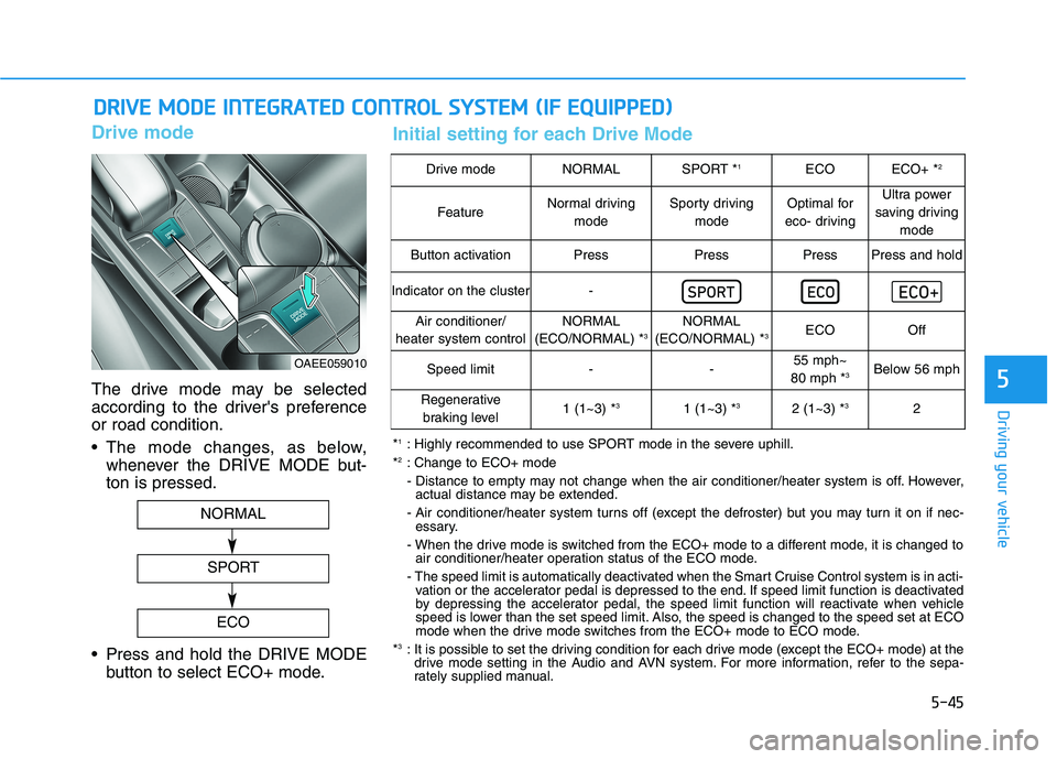 HYUNDAI IONIQ 2020 Owners Manual 5-45
Driving your vehicle
5
Drive mode
The drive mode may be selected
according to the drivers preference
or road condition.
The mode changes, as below,
whenever the DRIVE MODE but-
ton is pressed.
HYUNDAI IONIQ 2020 Owners Manual 5-45
Driving your vehicle
5
Drive mode
The drive mode may be selected
according to the drivers preference
or road condition.
The mode changes, as below,
whenever the DRIVE MODE but-
ton is pressed.