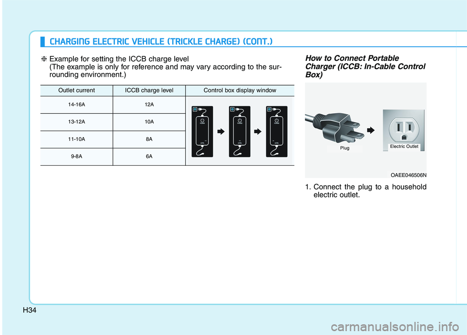 HYUNDAI IONIQ 2020  Owners Manual H34
How to Connect Portable
Charger (ICCB: In-Cable Control
Box)
1. Connect the plug to a household
electric outlet.
C CH
HA
AR
RG
GI
IN
NG
G 
 E
EL
LE
EC
CT
TR
RI
IC
C 
 V
VE
EH
HI
IC
CL
LE
E 
 (
(T
