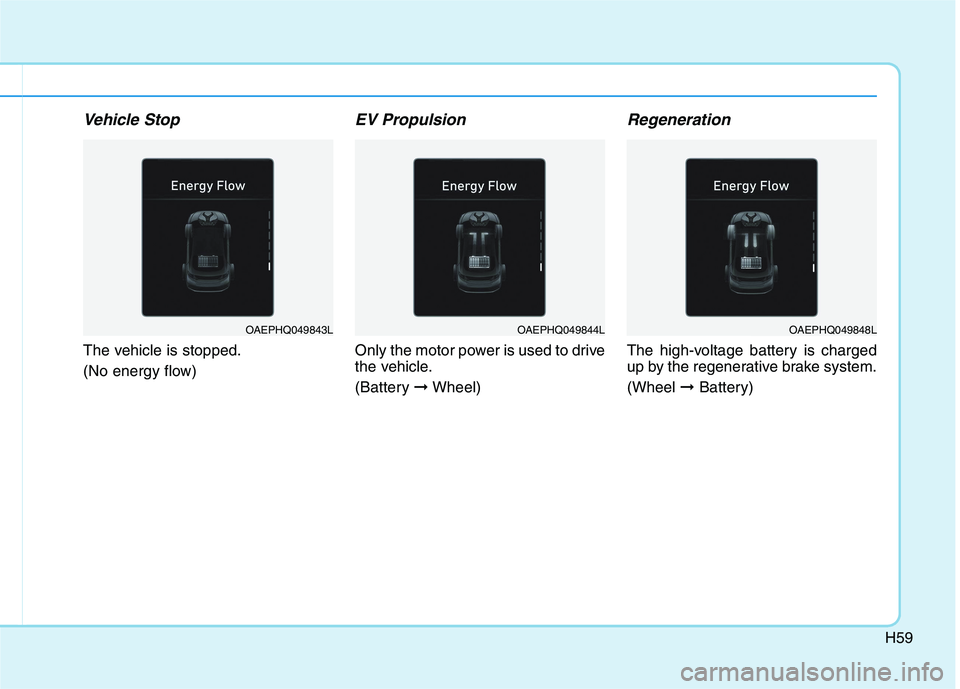 HYUNDAI IONIQ 2020 Owners Manual H59
Vehicle Stop
The vehicle is stopped.
(No energy flow)
EV Propulsion
Only the motor power is used to drive
the vehicle.
(Battery ➞Wheel)
Regeneration
The high-voltage battery is charged
up by the HYUNDAI IONIQ 2020 Owners Manual H59
Vehicle Stop
The vehicle is stopped.
(No energy flow)
EV Propulsion
Only the motor power is used to drive
the vehicle.
(Battery ➞Wheel)
Regeneration
The high-voltage battery is charged
up by the