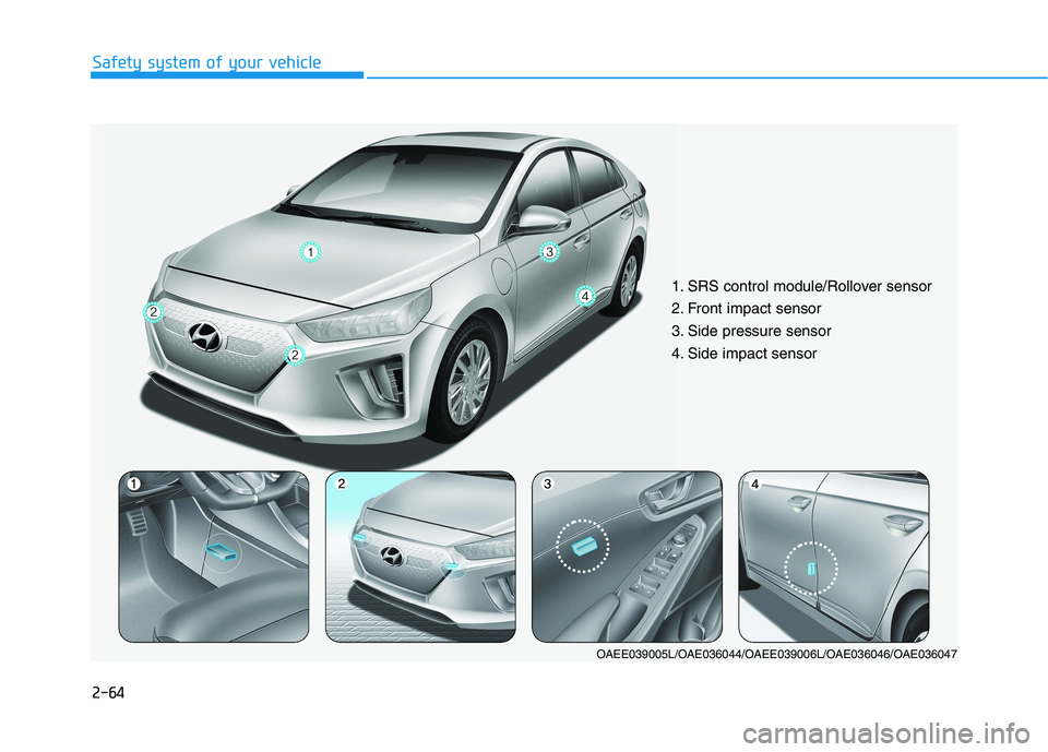 HYUNDAI IONIQ 2020 Manual PDF 2-64
Safety system of your vehicle
1. SRS control module/Rollover sensor
2. Front impact sensor
3. Side pressure sensor
4. Side impact sensor
OAEE039005L/OAE036044/OAEE039006L/OAE036046/OAE036047 HYUNDAI IONIQ 2020 Manual PDF 2-64
Safety system of your vehicle
1. SRS control module/Rollover sensor
2. Front impact sensor
3. Side pressure sensor
4. Side impact sensor
OAEE039005L/OAE036044/OAEE039006L/OAE036046/OAE036047