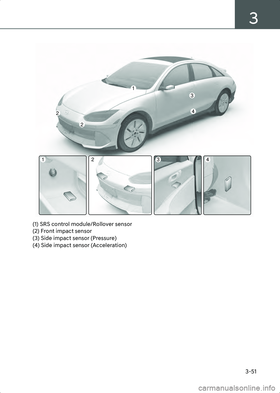 HYUNDAI IONIQ 6 2023  Owners Manual 3
3-51
A3003401(1) SRS control module/Rollover sensor
(2) Front impact sensor
(3) Side impact sensor (Pressure)
(4) Side impact sensor (Acceleration)
2
2
3
4
1
2341
Hyundai_CE_en_US.book  Page 51   