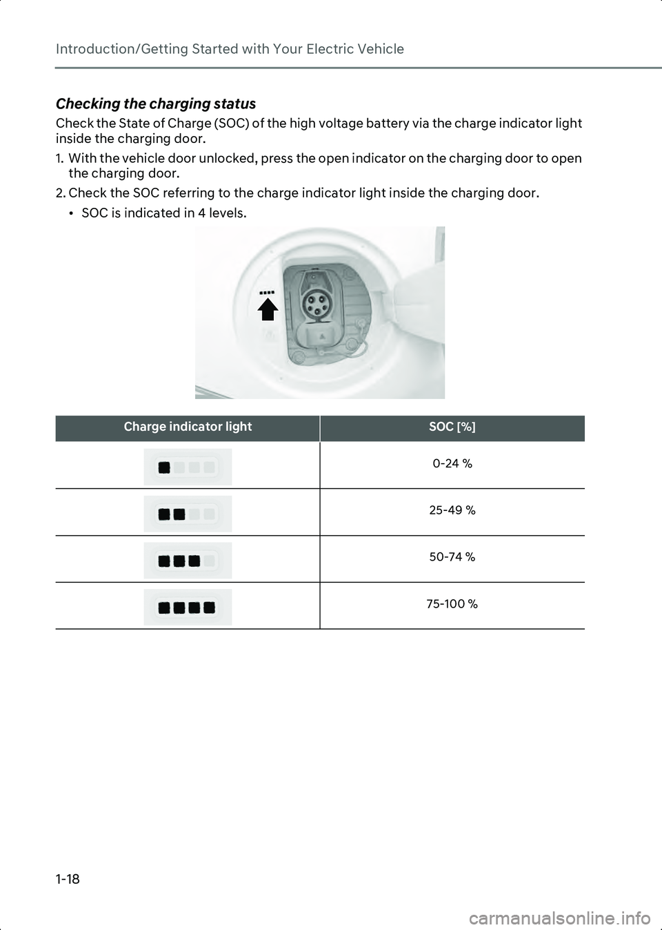 HYUNDAI IONIQ 6 2023 Owners Manual Introduction/Getting Started with Your Electric Vehicle
1-18
Checking the charging status
Check the State of Charge (SOC) of the high voltage battery via the charge indicator light
inside the chargin HYUNDAI IONIQ 6 2023 Owners Manual Introduction/Getting Started with Your Electric Vehicle
1-18
Checking the charging status
Check the State of Charge (SOC) of the high voltage battery via the charge indicator light
inside the chargin