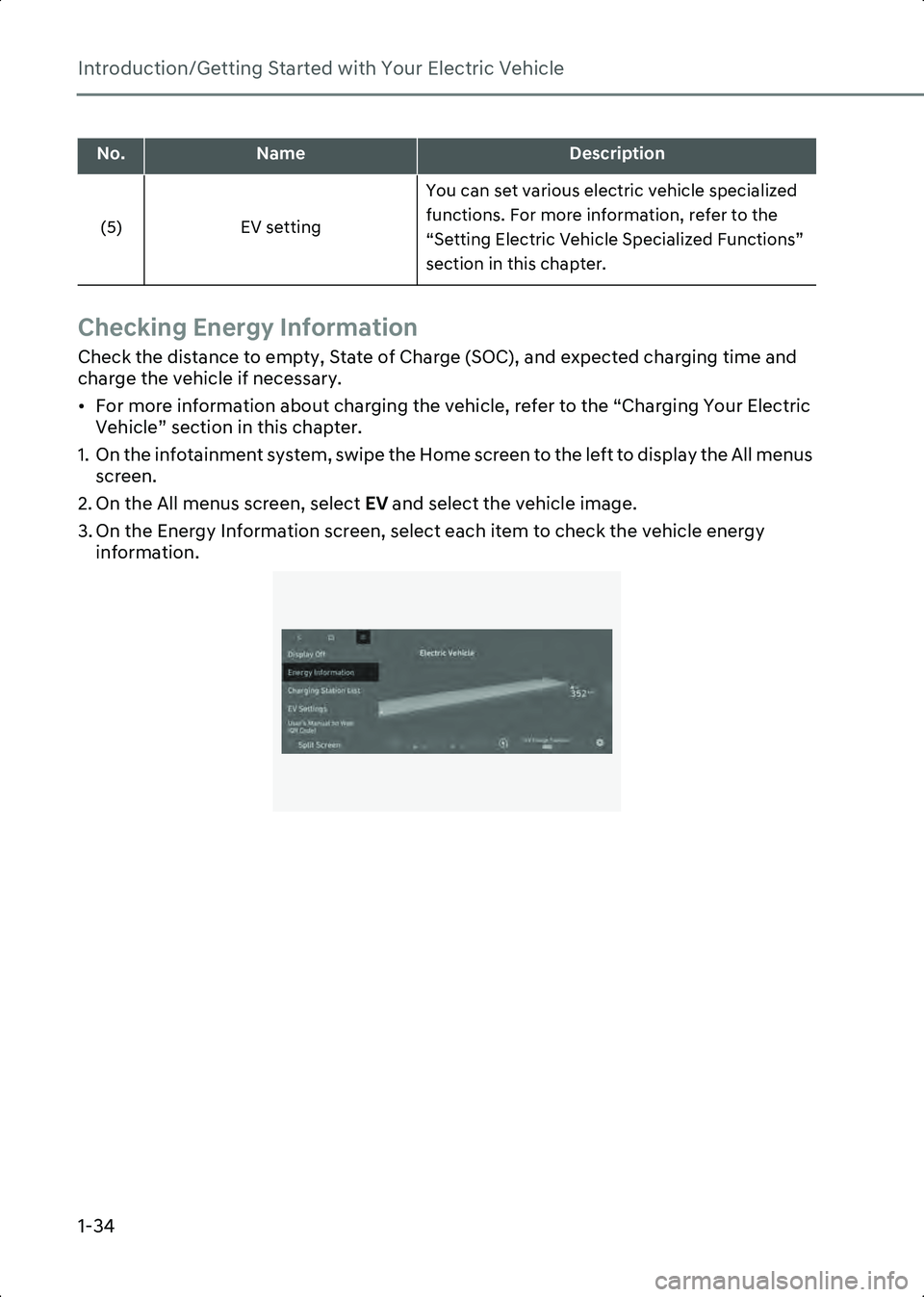 HYUNDAI IONIQ 6 2023 Owners Guide Introduction/Getting Started with Your Electric Vehicle
1-34
Checking Energy Information
Check the distance to empty, State of Charge (SOC), and expected charging time and
charge the vehicle if neces HYUNDAI IONIQ 6 2023 Owners Guide Introduction/Getting Started with Your Electric Vehicle
1-34
Checking Energy Information
Check the distance to empty, State of Charge (SOC), and expected charging time and
charge the vehicle if neces