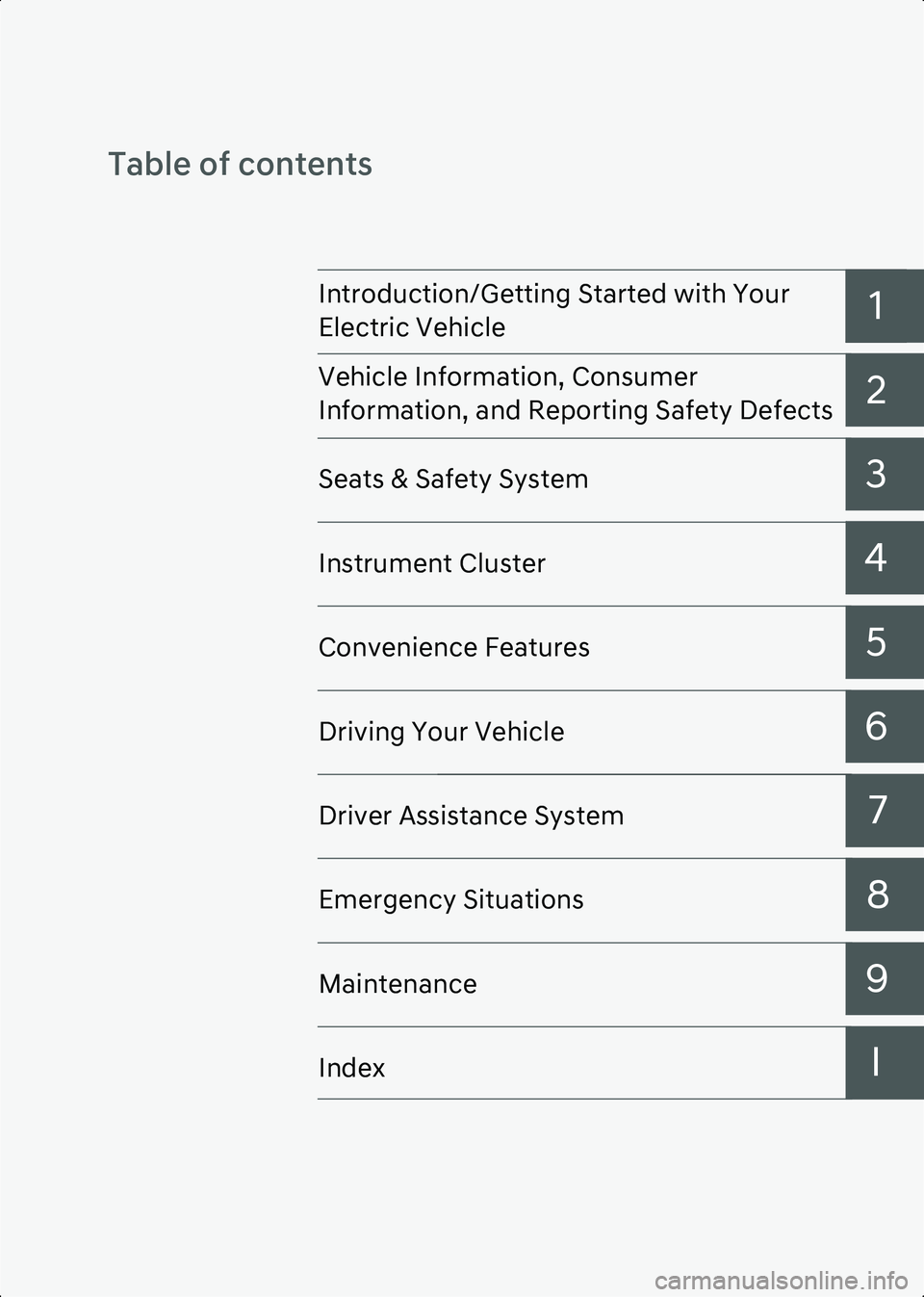 HYUNDAI IONIQ 6 2023  Owners Manual Table of contents
11
2
3
4
5
6 7
8
9 I
Introduction/Getting Started with Your 
Electric Vehicle
Vehicle Information, Consumer 
Information, and Reporting Safety Defects
Seats & Safety System
Instrumen