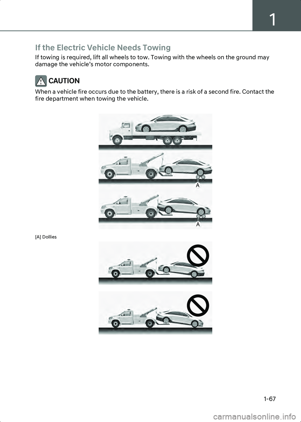 HYUNDAI IONIQ 6 2023 Manual PDF 1
1-67
If the Electric Vehicle Needs Towing
If towing is required, lift all wheels to tow. Towing with the wheels on the ground may 
damage the vehicle’s motor components.
CAUTION When a vehicle fir