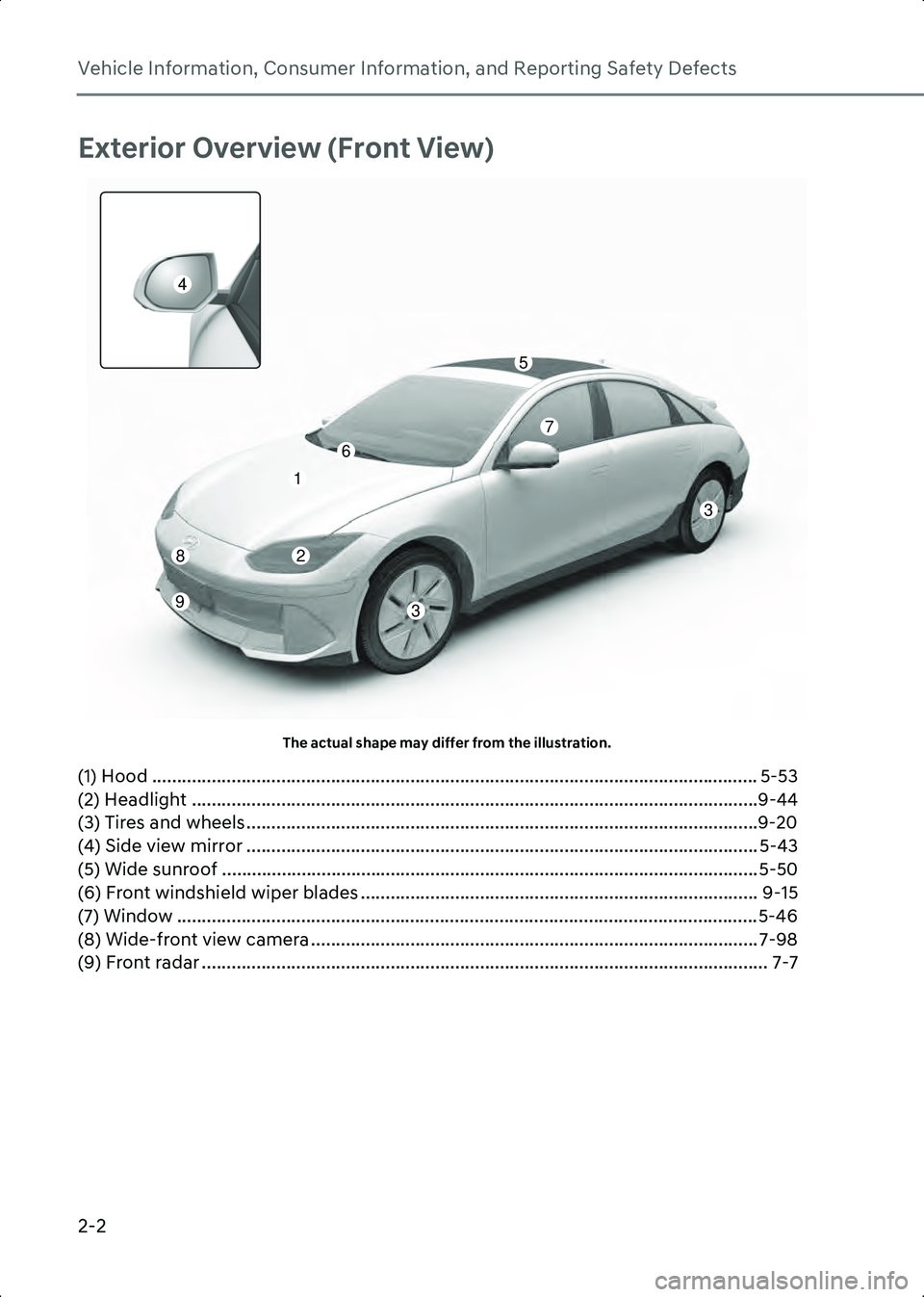 HYUNDAI IONIQ 6 2023 Manual PDF Vehicle Information, Consumer Information, and Reporting Safety Defects
2-2
Exterior Overview (Front View)
A1000201The actual shape may differ from the illustration.
(1) Hood .........................