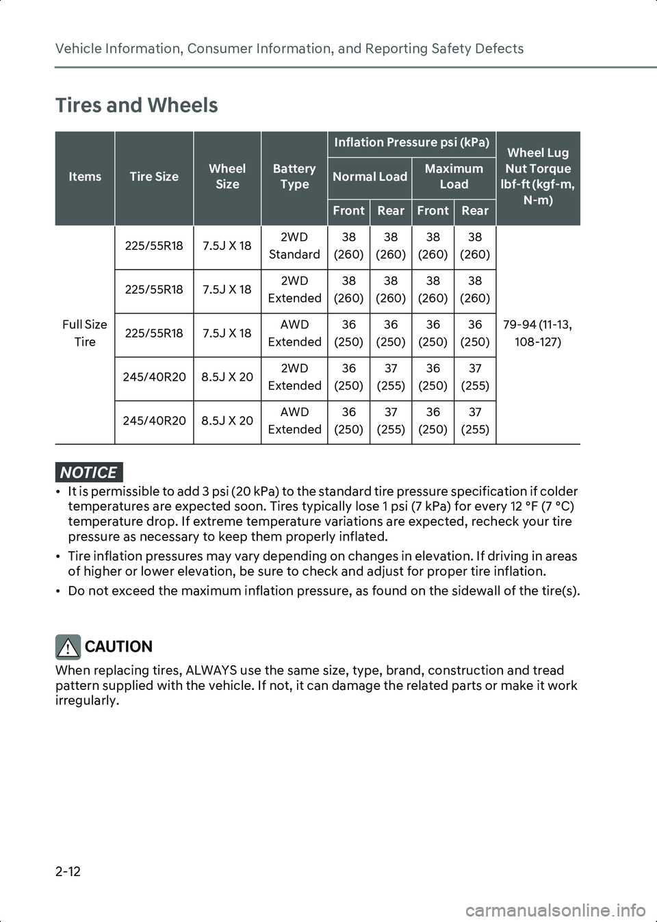 HYUNDAI IONIQ 6 2023 Manual Online Vehicle Information, Consumer Information, and Reporting Safety Defects
2-12
Tires and Wheels
NOTICE • It is permissible to add 3 psi (20 kPa) to the standard tire pressure specification if colder t