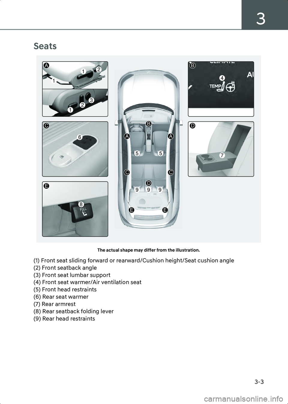 HYUNDAI IONIQ 6 2023 Owners Manual 3
3-3
Seats
A3000101The actual shape may differ from the illustration.
(1) Front seat sliding forward or rearward/Cushion height/Seat cushion angle
(2) Front seatback angle
(3) Front seat lumbar suppo HYUNDAI IONIQ 6 2023 Owners Manual 3
3-3
Seats
A3000101The actual shape may differ from the illustration.
(1) Front seat sliding forward or rearward/Cushion height/Seat cushion angle
(2) Front seatback angle
(3) Front seat lumbar suppo