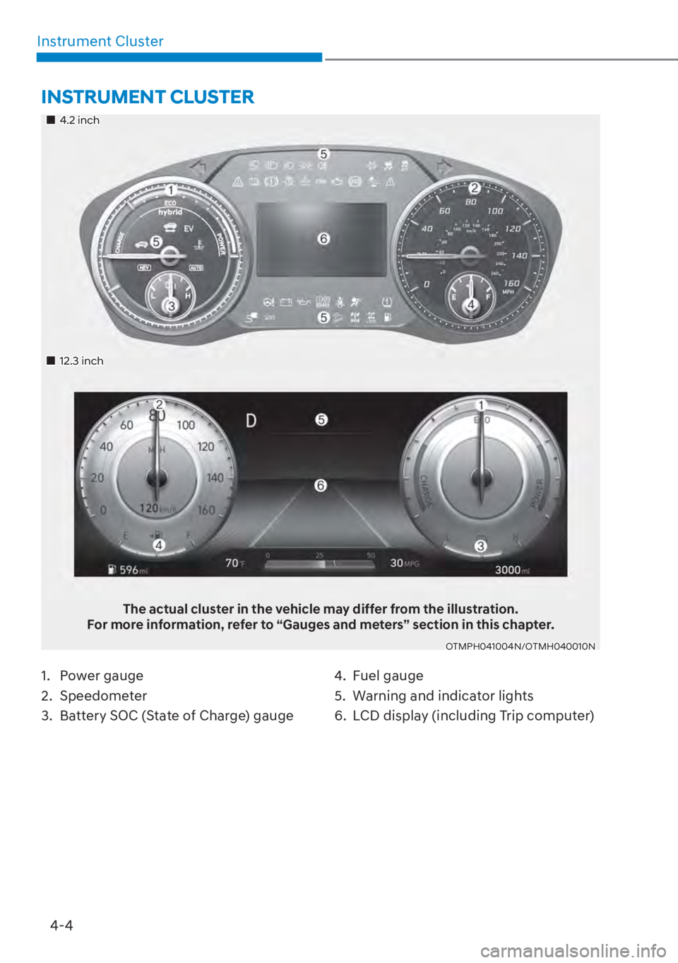 HYUNDAI SANTA FE HYBRID 2023  Owners Manual 4-4
Instrument Cluster
��„4.2 inch
��„12.3 inch
The actual cluster in the vehicle may differ from the illustration.
For more information, refer to “Gauges and meters” section in this chapter