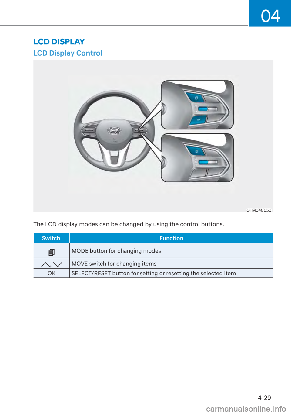 HYUNDAI SANTA FE HYBRID 2023  Owners Manual 04
4-29
LCD Display Control
OTM040050
The LCD display modes can be changed by using the control buttons.
SwitchFunction
MODE button for changing modes
, MOVE switch for changing items
OK SELECT/RESET 